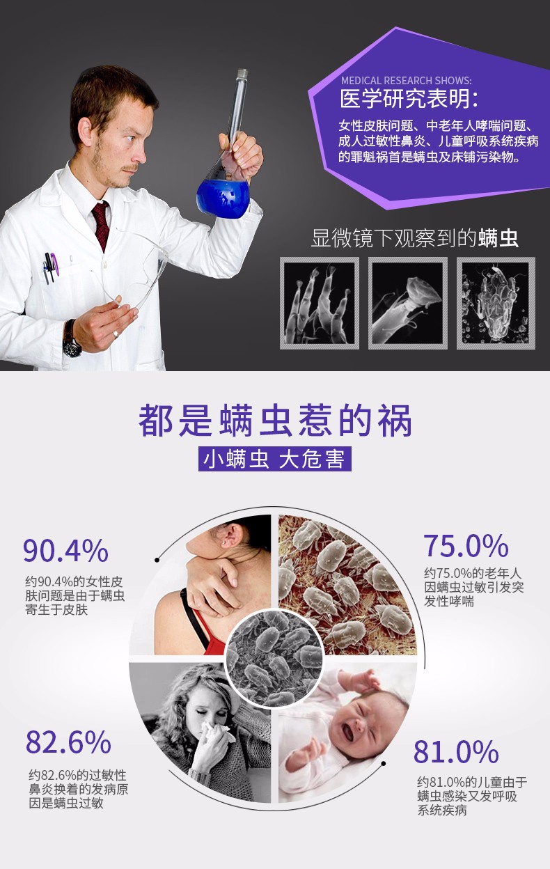 除螨仪详情页设计